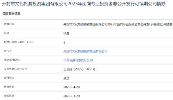 冠达管理 开封文投集团拟发行2亿元可续期公司债，获上交所通过